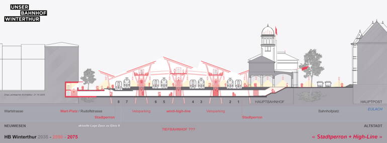 251021_ubw_querschnitt_hb-winterthur_1-500_mtitel_el.jpg 251021_ubw_querschnitt_hb-winterthur_1-500_mtitel_el.jpg